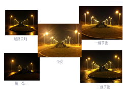 智能化系统解决方案