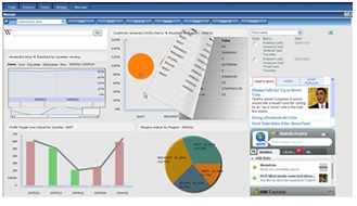 WebFOCUS 商业智能